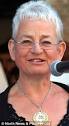 Jacqueline Wilson: Best