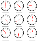 Which times can you see in the