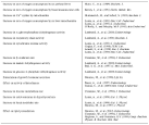 <b>3</b>-<b>jodbensylguanidin</b> www.lookfordiagnosis.com www.lookfordiagnosis.com