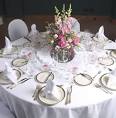 Winston-Salem, NC - Weddings Receptions, Bridal Showers ... 