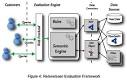 Journal of theoretical and applied electronic commerce research ...