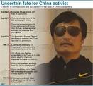 Escaped Chinese Activist Pleads for US Help