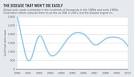 Lessons from polio eradication : Nature : Nature Publishing Group