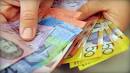 Australian Dollar Falls After Poor Fundamental Data from China ...
