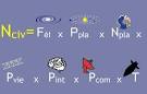 drake_equation