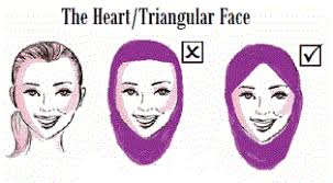 Tutorial Tips Cara Memakai Jilbab Sesuai Bentuk Wajah