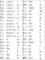 UAX #27: Unicode 3.1