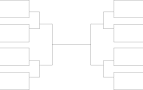 the 2010 Bracket of Evil