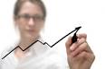 How can I measure the success of my content?