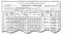 1930 Census :: FREE 1790-1930 Census Resources for Genealogy ...