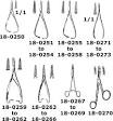  Surgical Instruments / Flashcards - Create Free Flashcards
