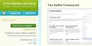 30+ Most Useful Web Development Frameworks - DesignModo
