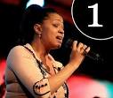 53rd Annual Grammy Awards: Early Winners List Includes Jay-Z, Cee ...
