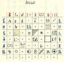 Serafini's Codex: the Allien Encyclopedia