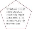 Nomenclature of Alkenes - ChemWiki
