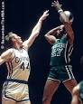 Remember the ABA: Carolina Cougars