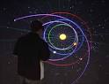 Astrodynamics and Space Applications - School of Aeronautics and ...