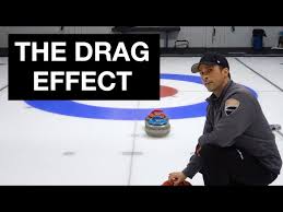 Image result for curling effect