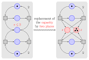 ,shapes,snakes,automata - via Daymix