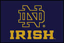 Trivia Quiz - Notre Dame Fightin' Irish Football History