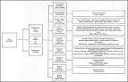 HyperWar: Handbook on Japanese Military Forces [Chapter 2]