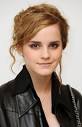 Emma watson Celebrities