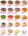 donuttery | The Perils of Palins