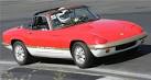 DA's Lotus Elan