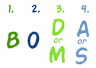 Order of Operations - BODMAS