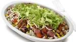 CHIPOTLE Continues Explosive Growth In The Burrito Bull Market.