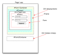 Accessing elements on the parent page of an iFrame
