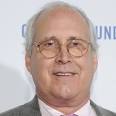 CHEVY CHASE Expresses Frustration on Set of Community, Throws Out.