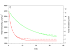 Aquarium Chemistry  The Carbonate System in the Aquarium and the