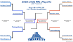 2009 NFL Playoffs Bracket « The TicketCity Blog