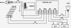 Wiring Diagram for LED Solar Street Lights - Street Lighting ...