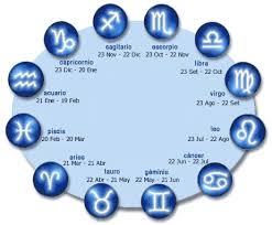 cambio en el zodiaco