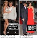 tall women dating short men