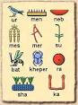 Hieroglyphics ancient Egyptian writing and alphabet translator ...
