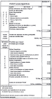 Annales Bac STG Compta finance : Analyse fonctionnelle
