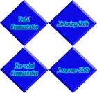 Communication Skills For Healthcare Professionals