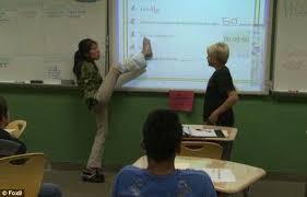 Mary Gannon teaches with her feet | Topical Teaching - toes