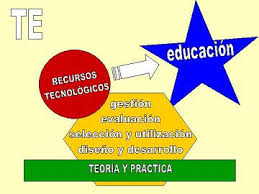 EDUCACION TECNOLOGICA Images?q=tbn:ANd9GcSBBak9IGlBkwRsiY7yJRQDTHomYru03Zo5jfe9eGrascgF5LunnA