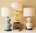  Ceramic Table Lamps Add Class & Sophistication