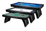 Reviewing The Reviews Of The Combination Game Tables | Serenity ...