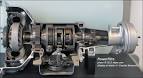 The Powerflite automatic transmission