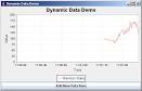 JFree Chart: Dynamic Data Demo : Dynamic Data Chart Chart Java