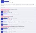 David Petraeus, Seen as an Invincible C.I.A. Director, Self-