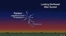 Perseid Meteor Shower 2012: Annual 'Shooting Star' Show To Hit ...