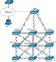 Cisco Wireless LAN Controller Configuration Guide, Release 5.2 ...