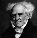 Schopenhauer's Objectification of the Will